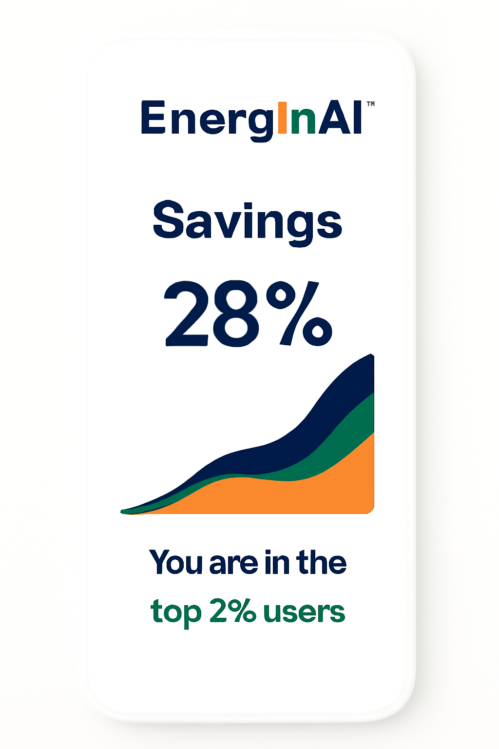 EnergInAI app showing savings